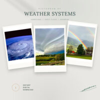 Pictogram of Weather Systems