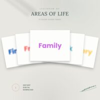 Lexigram of Areas of Life